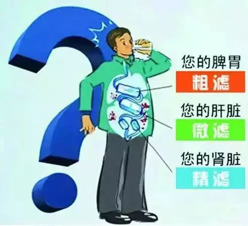 看看您家用的水管，是不銹鋼水管太貴，還是家人的健康不值得投資？